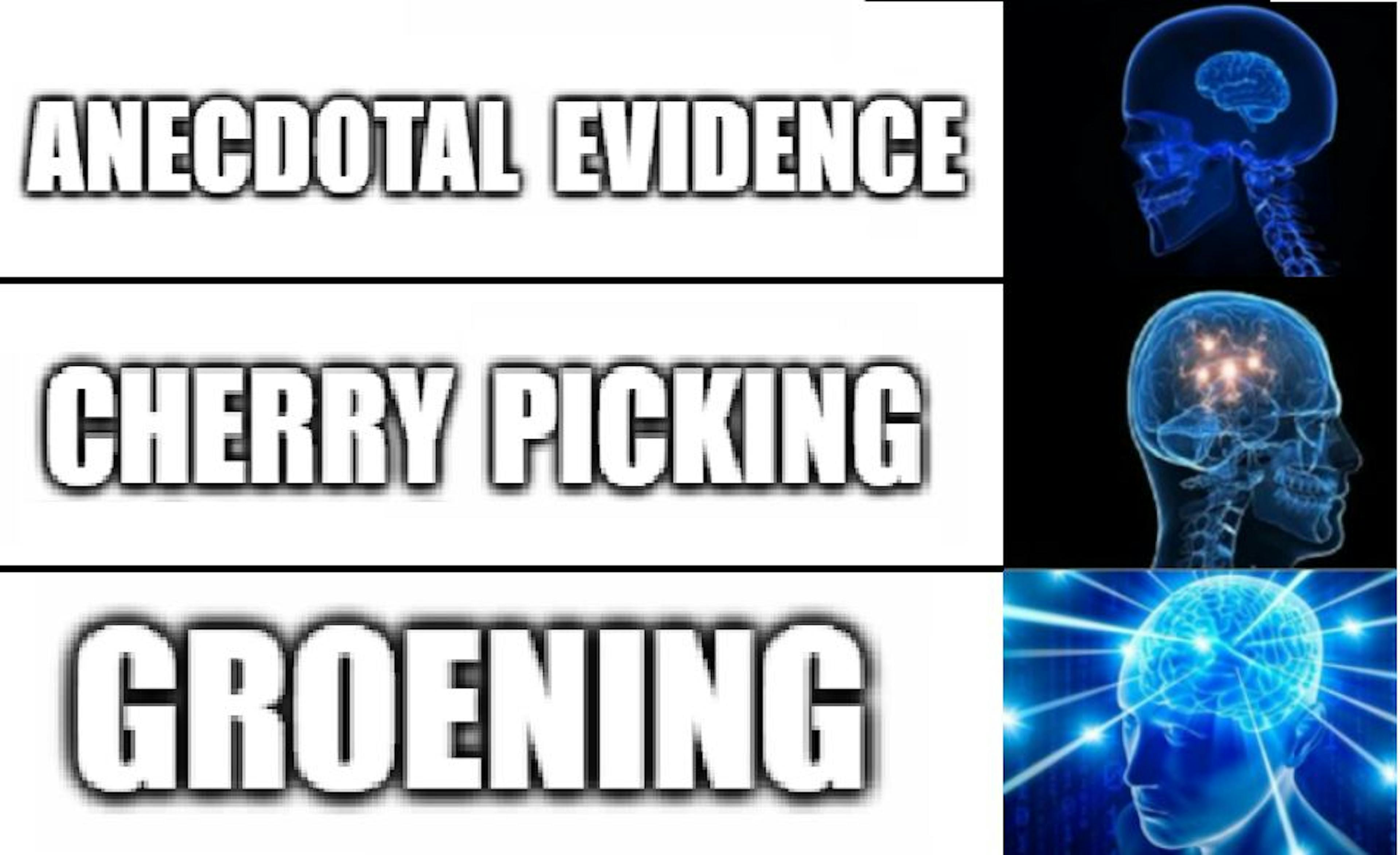 Watch Out for Deceitful Data